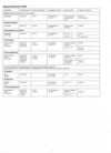 DUAL CC 8040 Servicemanual 02.jpg